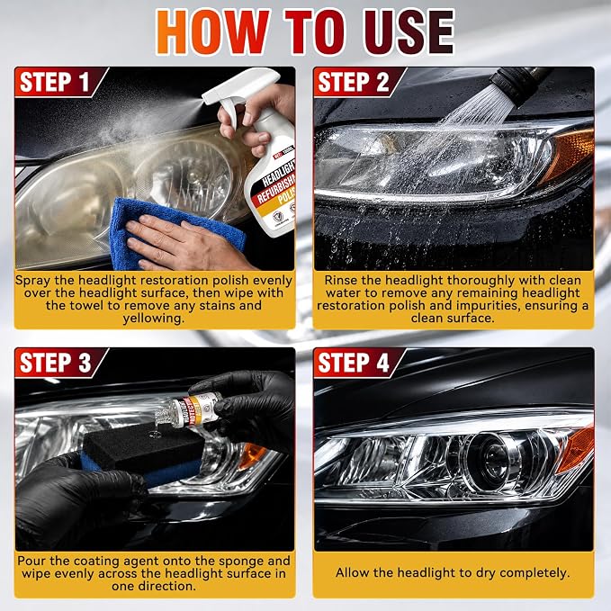 Car Headlight Restoration Kit, Vehicle Headlight Cleaner for Yellowed, Oxidized, Foggy and Cloudy Headlights, Headlight Repair Kit Helps Improve Night Driving Visibility for Cars, Trucks and SUVs
