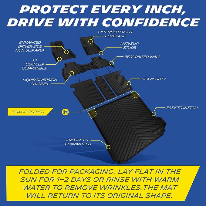 Michelin Vehicle Mats for 2019-2026 BMW X5 PHEV, 5 Seats, 7PCS | Not Fit 7 Seats/Luggage Compartment, Custom Fit, All-Weather TPE Accessories Floor&Trunk/Backrest Mat Cargo Liner, Premier