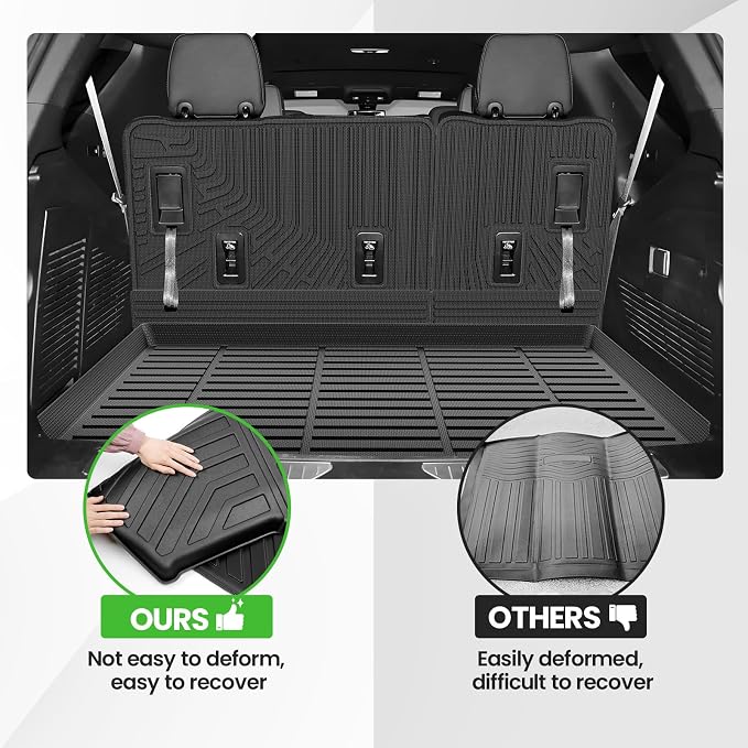 Cargo Liner for Chevy/Chevrolet Suburban & GMC Yukon XL 2021-2025 2026, All Weather Cargo Mats for Suburban Accessories, Heavy Duty TPE Trunk Mat, Car Accessories