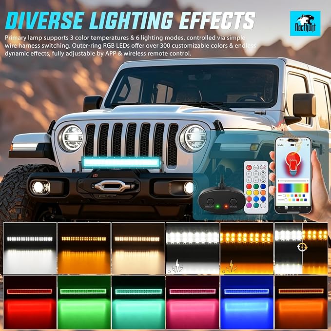 Nilight LED Light Bar 22Inch 120W Cube Flood Offroad Work Light with RGB Halo Strip Multi Chasing Flash Strobe Mode APP & Remote Control IP67 Waterproof for Truck Pickup Golf Cart SUV ATV UTV