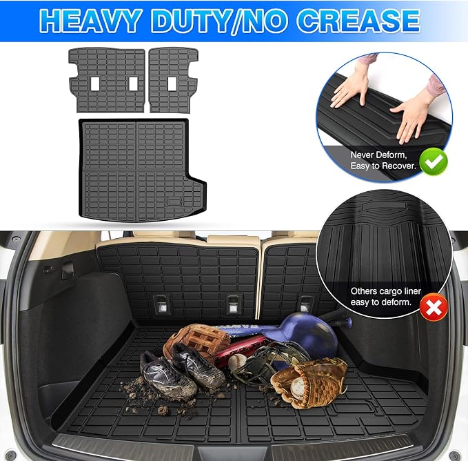 RDX Cargo mat - Trunk Mat for Acura RDX 2019-2025, All Weather Trunk Mat & Backrest Mat for RDX Accessories, Heavy Duty Rubber Mats, Car Accessories