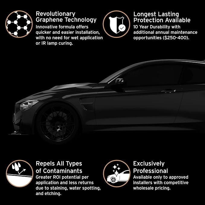 Graphene Coating PRO V2.0 – 10 Years of Protection | Advanced Graphene Coating for Cars | Extreme Hydrophobic Shine | Ethos Graphene Coating Paint Protection (50ML)
