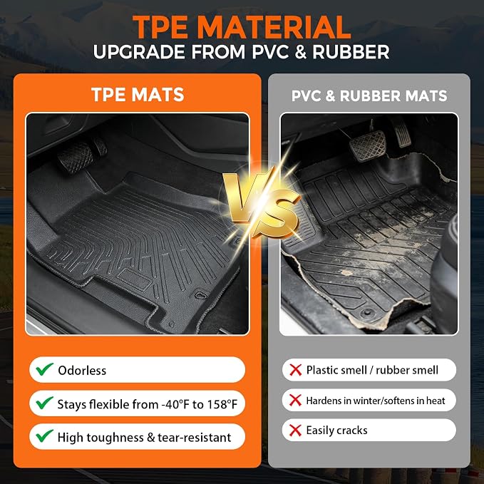Floor Mats for Honda Civic 2006-2011 (for Sedan, Not for Coupe or Hybrid) | Custom Fit Heavy Duty TPE All Weather Protection, Waterproof Non-Slip Black (Two-Row Floor Mats & Cargo Liner)