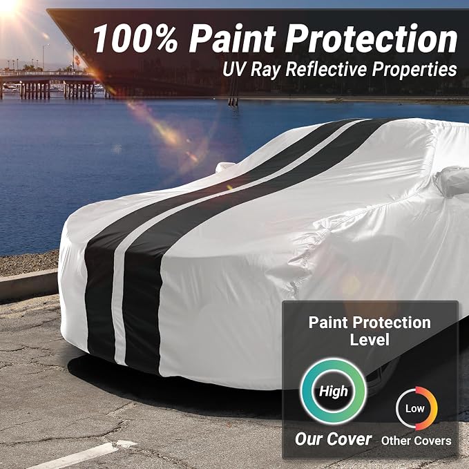 iCarCover Fits [1999-2026 Porsche 911 Carrera] Premium Custom Car Cover Waterproof All Weather Resistant Outdoor Indoor Sun Snow Storm UV Protection Padded Cover with Straps - Light Gray/Black