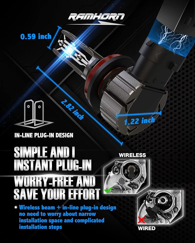 RAMHORN 9005 H11 Light Bulbs Combo, Fanless 300% Brighter HB3 H8 H9, 4 PCS | 1:1 Mini Size, Plug and Play, 6500K White Light