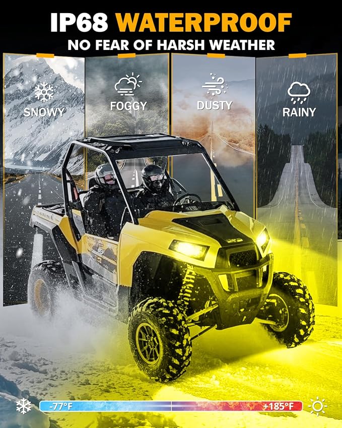 Auxbeam 9005 H10 9145 Fog Light, 20000LM 3000K Golden Yellow 9005 Offroad Light or Fog Light