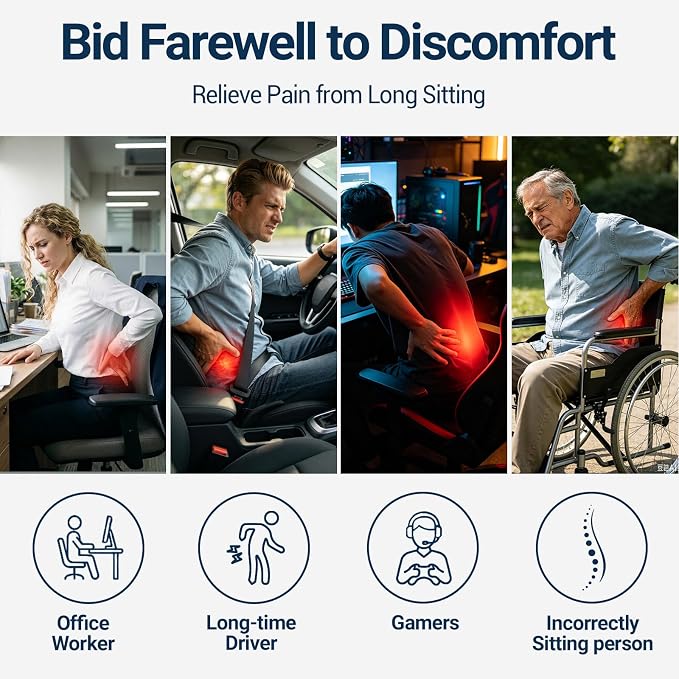 Season Guard Back Support Pillow, Lumbar Pain Relief Cushion for Office/Car | Ergonomic Design, 60D Memory Foam, Cooling Cover, Support Full Spine, Fits Chairs & Cars, Relieve Back Pain, Improves Posture