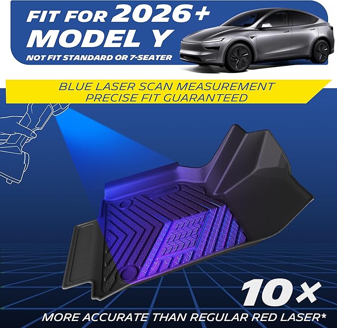 Michelin Vehicle Mat, All-Weather TPE Custom Fit Liner for Tesla Model Y 5 Seat Floor Mats 2025-2027 (9 Piece), Premier