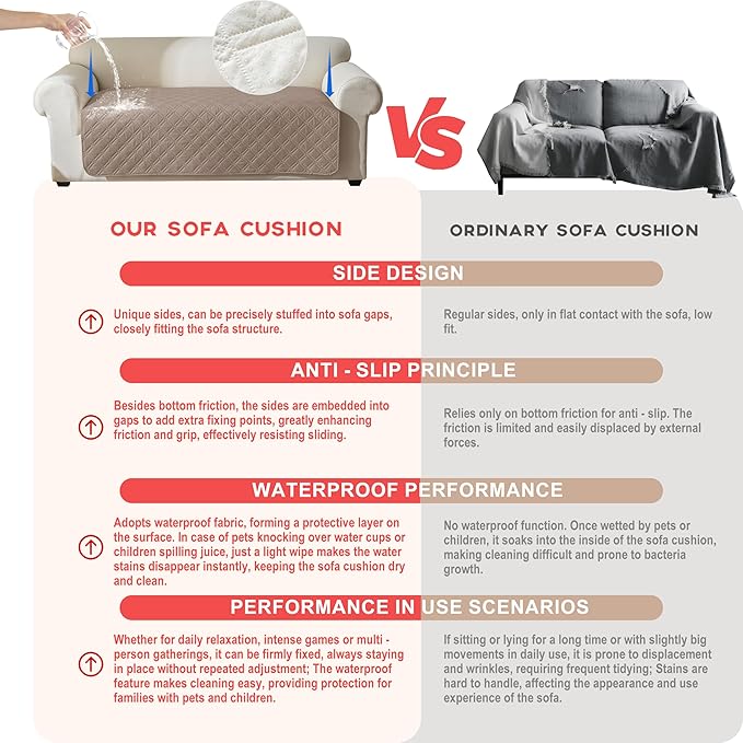 Genina Waterproof Couch Cover, Washable Anti-Slip 51 inch Loveseat Sofa Covers with 2 Cushions, Sectional Couch Covers for Pets Friendly, Sofa Slipcovers for Dogs Cats, (51inch/Taupe)