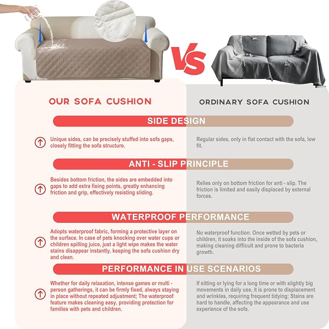Genina Waterproof Couch Cover, Washable Anti-Slip 67 inch Sofa Covers with 3 Cushions, Sectional Couch Covers for Pets Friendly, Sofa Slipcovers for Dogs Cats, (67inch/Taupe)