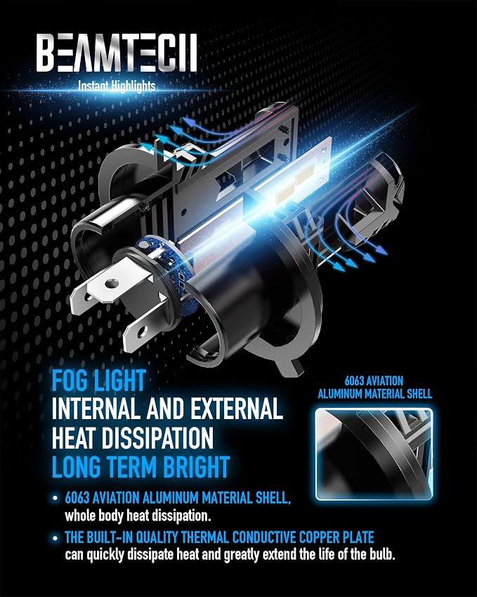 BEAMTECH H/4 Fog Light Bulb, 2 Pcs | H4 Bulb, 6500K, Fanless, Stable, Fit Motorcycle