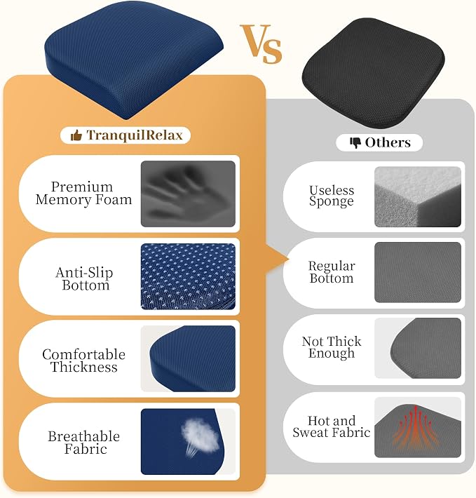 TranquilRelax XLarge Seat Cushion, Memory Foam Cushion for Long Sitting Hours on Office Chair, Home & Car, Non-Slip Chair Pad for Relieving Back & Sciatica & Hip & Coccyx Pain (Blue)