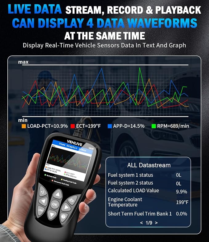 OBD2 Scanner Diagnostic Tool, VEHLIVE V850 Car Code Reader for Check Engine Light with Reset, I/M Readiness, Battery Tester, Live Data, CAN Diagnostic Scan Tool for All OBDII Vehicles After 1996