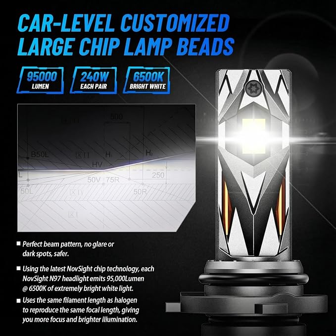 NOVSIGHT 𝟵𝟬𝟬𝟳/𝗛𝗕𝟱 Fog Bulbs Upgrade, 900% Brighter 95,000LM, 240W Performance, Enhanced Cooling, 5-Min Installation, 100,000+ Hour Lifespan, IP68 & CANBUS Compatible, Pack of 2