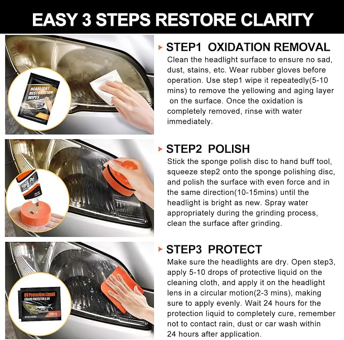 LOCBONDSO Headlight Restoration Kit, Headlight Cleaner and Protective Wipes, 3 Easy Steps Restore Clarity of Yellowed, Hazed, Dull Headlight Lenses