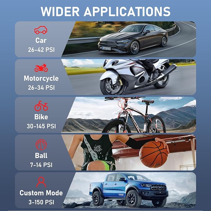Tire Inflator Portable Air Compressor, Cordless Air Pump for Car Tires, 150PSI Portable Tire Inflator, LCD Dual Screen, Electric Pumps for Car Bike Motorcycle Balls