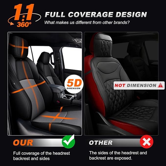 AOMSAZTO Custom Fit Seat Covers for Toyota 4Runner 2025 2026 | Full Set Faux Leather Car Seats Cover for 4Runner Accessories Black&Gray(5 Seats Model Only)