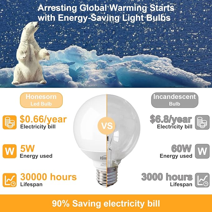 Honesorn Vanity Light Bulb 60 Watt Equivalent Globe Light Bulbs, 2700K Warm White E26 Base, Round Light for Bathroom, G25 LED Light Bulbs for Vanity Mirror CRI85+, 500LM, 120V, Non-dimmable, 4 Pack