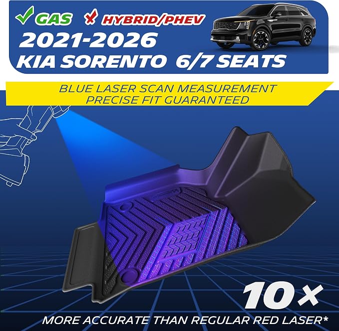 Michelin Vehicle Mats, Premier Series All-Weather TPE Custom Fit Liner for 2021-2026 Kia Sorento Gas 6 & 7 Seats Floor Mats (5 Piece)