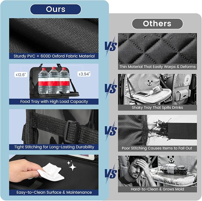 MoKo Car Organizer Back Seat, Backseat Car Organizer with Foldable Table Tray, 8 Pockets, Back Seat Organizer with Transparent Tablet Pocket for Road Trip, 600D Oxford Cloth, 1 Pack, Black