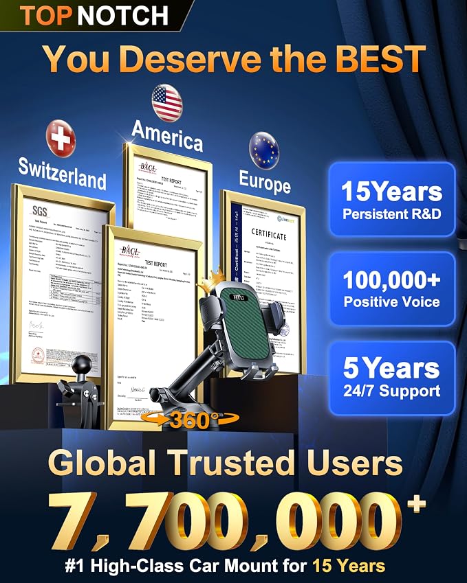 HTU 2026 Ultimate Best【True Military-Grade & Safety Cert】 Car Phone Holder | 【Upgraded 360 Rotation & 100LBS Strongest Suction】5-in-1 Truck Windshield Dashboard Vent Mount Stand for iPhone Android,Green