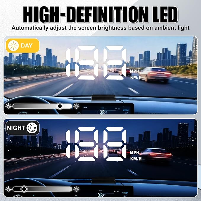 SINGARO Heads up Display for Cars, Universal USB Plug Digital GPS HUD Speedometer with Large Font, Automatic Brightness Adjustment, Car Interior Accessories for Women and Man(White)