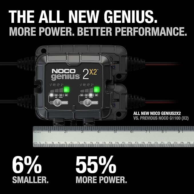 NOCO GENIUS2X2: 4A 2-Bank SmartBattery Charger(2A/Bank)6V/12V Automatic Maintainer,Trickle Charger & Desulfator with Overcharge Protection & Temperature Compensation for Lead-Acid & Lithium(Pack of 2)
