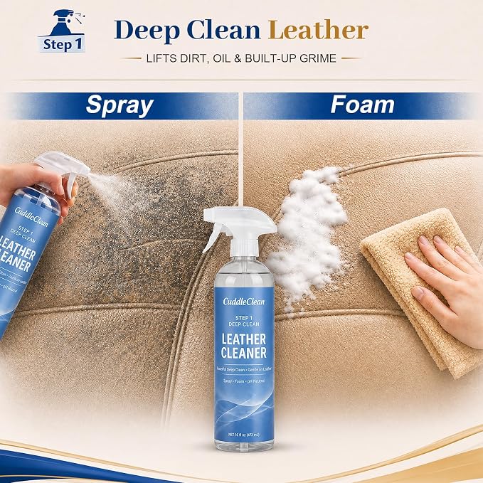 Leather Cleaner and Conditioner Kit (2×16oz) – 2-Step Leather Care System | Deep Clean & Nourish, Non-Greasy, Safe for Car Seats, Couches, Shoes & Furniture, and more