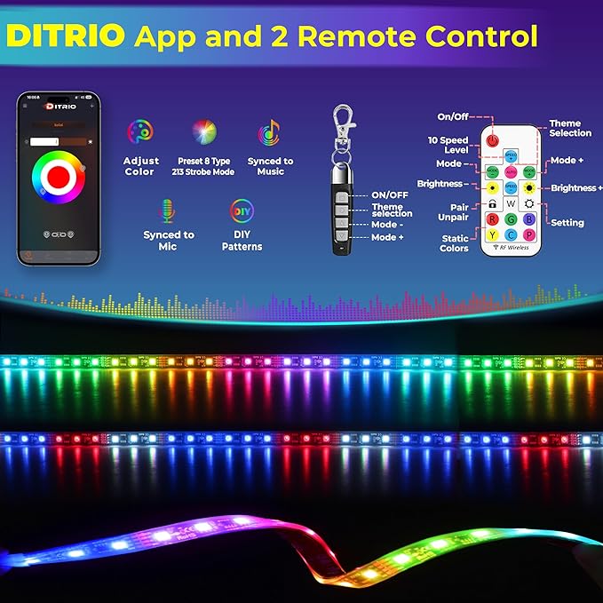 12PCS 12V-72V Golf Cart Lights, RGB Led Underglow Light Kit with 2 Remotes and App Control, Voltage Reducer, Waterproof, Sound Active, Battery Drain Protect Kill Switch Golf Cart Led Lights