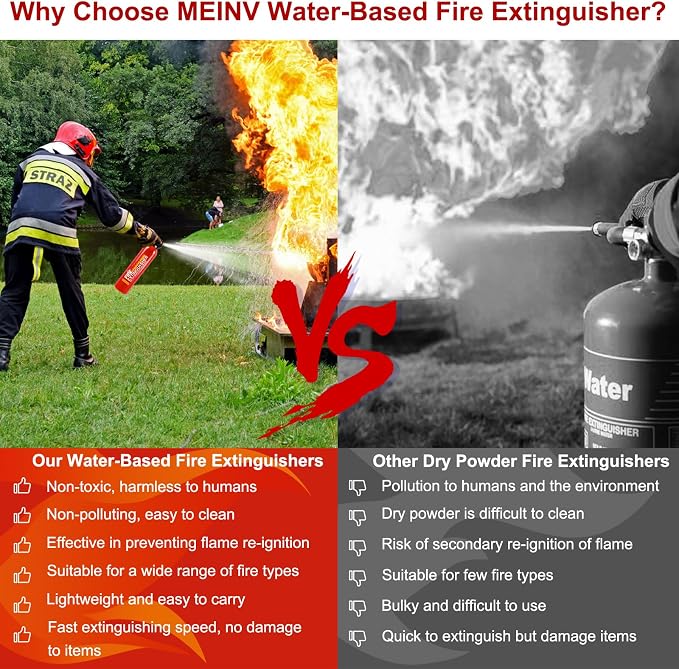 Fire Extinguisher for Home with Mount - 2 Pack Upgraded 8-in-1 Portable Fire Extinguishers for Home, Kitchen, Car, Boat, RV, Vehicle - Water-Based Fire Extinguisher for Class A, B, C, K Fires