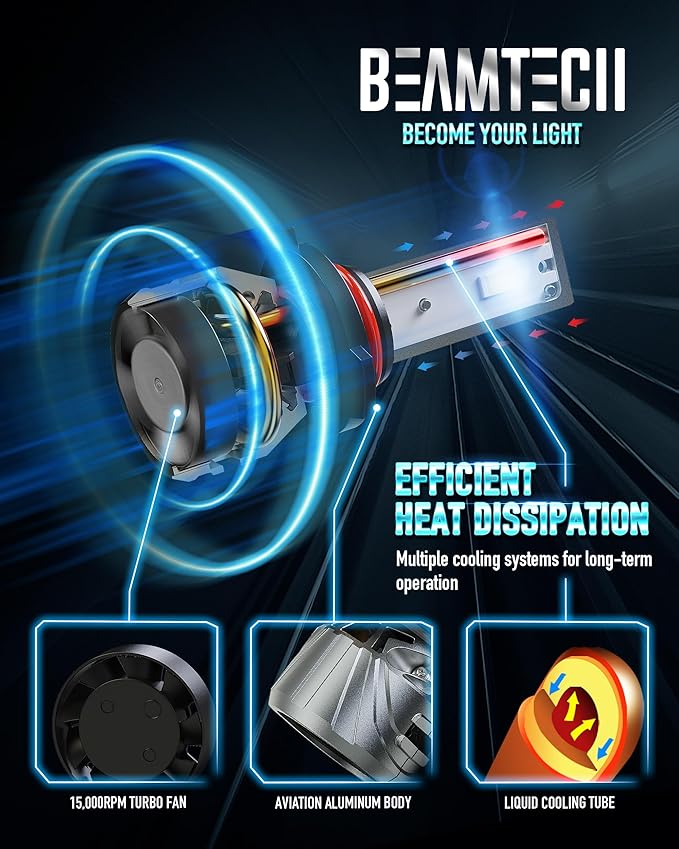BEAMTECH |90 05|90 06| Light Combo, 800% Brighter High Speed Fan Pack of 4 | 1 Pair 9005+1 Pair 9006, 6500K, Repeated Product Test, 15,000RPM Turbo Fan