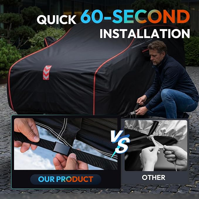 Car Cover Waterproof All Weather 8-Point Fastening for Honda CR-V 1996-25 | All-Around Wind-Resistant Fastening, 120s Quick Setup, 600D Oxford Fabric, All-Weather Protection