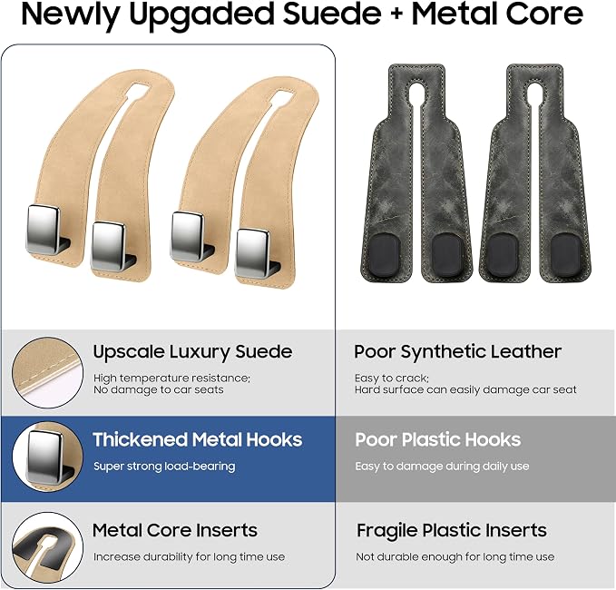 Amooca Car Headrest Hooks, Premium Suede with Metal Car Seat Back Storage Hooks for Handbag Coats Umbrella Backpack - 2 Pack, Beige