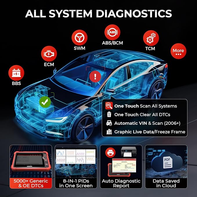 Launch X431 CRP919X OBD2 Scanner, 2026 US Ver. ECU Coding Car Scanner, Bidirectional Scan Tool, CANFD/DOIP, FCA Autoauth, 35+ Service,10.0 OS As X431, 4000+ Active Test,OE All System Diagnostic Tool