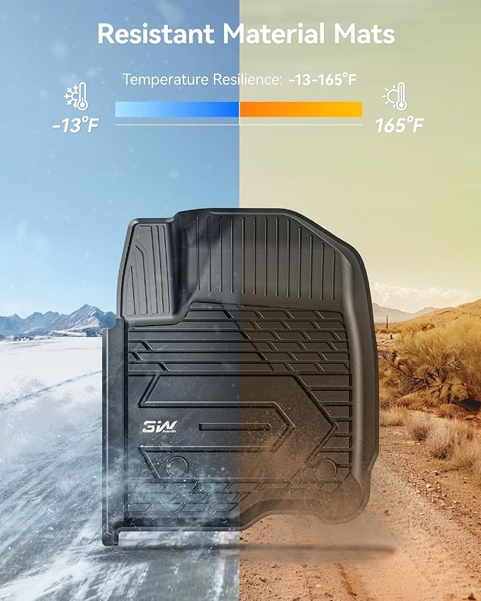 3W Floor Mats Fit for 2019-2026 Chevy Silverado/GMC Sierra Denali 1500 & 2020-2026 GMC Sierra 2500/3500 HD Crew Cab TPE All Weather Floor Liner, Fit for 2nd Row with Factory Carpeted Storage