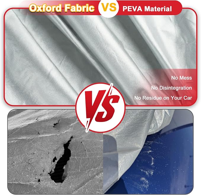 Favoto Car Cover Waterproof Custom Fit for Honda Civic (1991-2026) | Windproof Heavy Duty Car Cover for Automobiles Outdoor with Reflective Strips All Weather Rain Dust Snow UV Protection