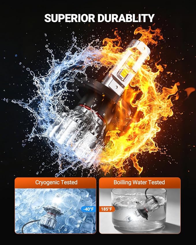 SEALIGHT S6 H4 Bulbs, 70000LM Super Bright H4 LED Bulbs, 70000+ Hours Lifespan, 15000RPM Efficient Cooling Fan, Plug and Play, Pack of 2