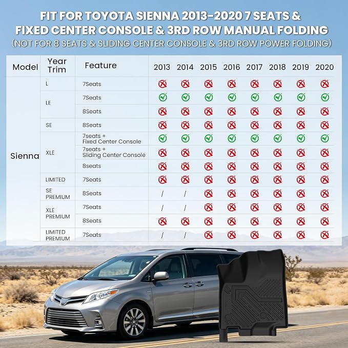 LASFIT Floor Mats & Cargo Liner for Toyota Sienna 7 Seat 2013-2020 (Only Fit LE 7 Seat/XLE 7 Seat Fixed Center Console) All Weather TPE Custom Fit Floor Liner & Trunk Mat Full Set Mat Accessories