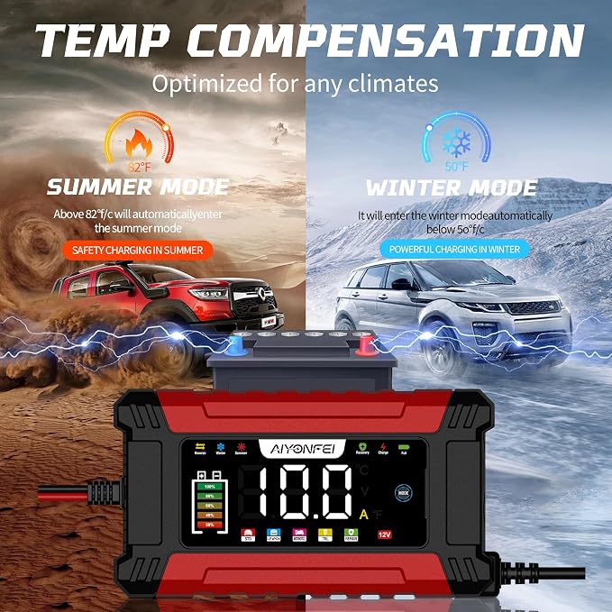 12V 10-Amp Battery Charger, 9 Stage Smart Trickle Charger Maintainer Red | Battery Desulfator, Memory Function, LED Screen, Temperature Compensation, for Car Truck Motorcycle Boat LiFePO4 Lead Acid