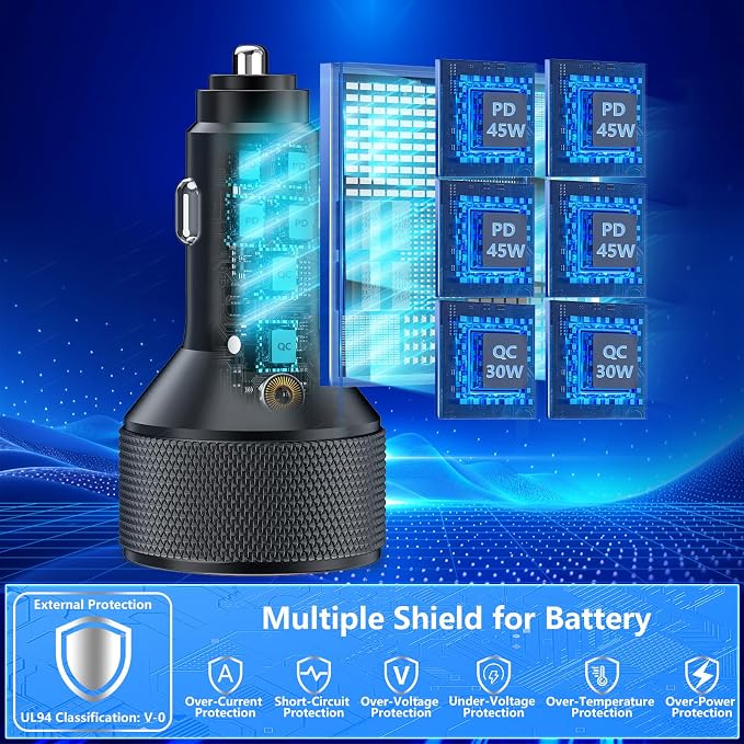 USB C Car Charger, Rombica 6-Port 120W USB-C&USB-A Car Power Adapter Dual 45W PD/QC Multiport Type C Fast Charging Car Accessories for iPhone 17 17 Pro Max 16 15 14 13 12 11/Galaxy S26 S25/Pixel/iPad