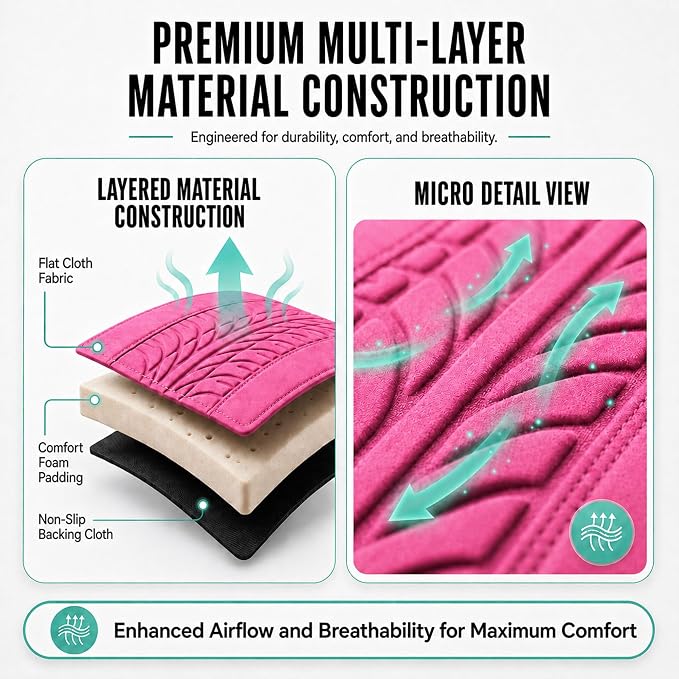 FH Group Full Set Travel Master Car Seat Covers, Airbag and Split Rear Car Seat Cover Universal Fit Interior Accessories for Cars Trucks SUV, Automotive Seat Covers, Pink