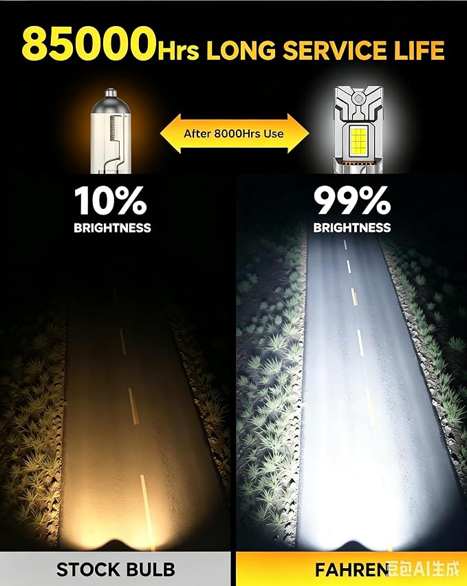 Ursprung 2026 𝐋𝐚𝐭𝐞𝐬𝐭-𝐆𝐞𝐧 H7/H7LL Bulbs, 800000LM 1200% 6500K Cool White, Real 1:1 Mini OEM Size, No Adapter Needed, Canbus Ready, IP68 10-Year Service Life, pack of 2
