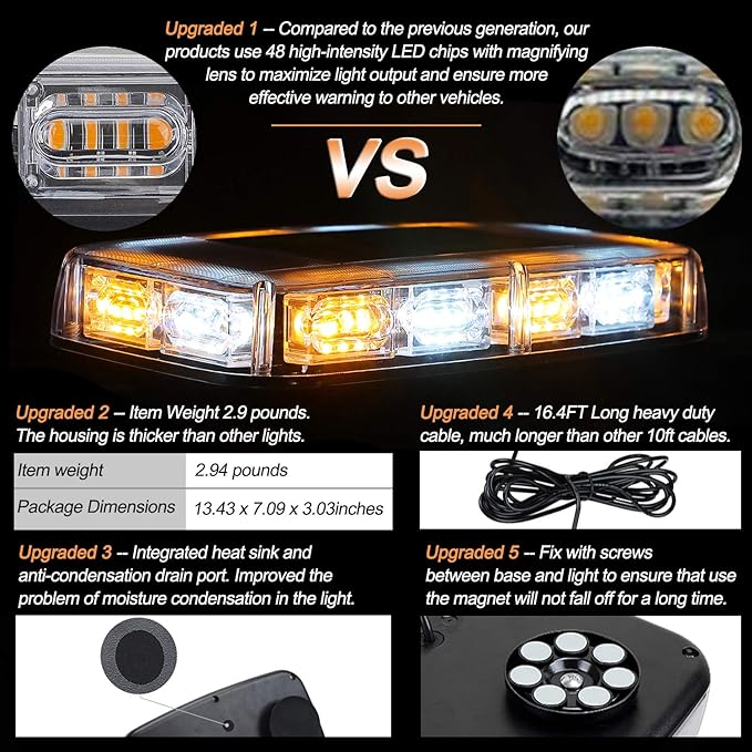 ASPL 2pcs 48LED Roof Top Strobe Lights, High Visibility Emergency Safety Warning LED Mini Strobe Light bar with Magnetic Base for 12-24V Snow Plow, Trucks, Construction Vehicles (Amber/White)