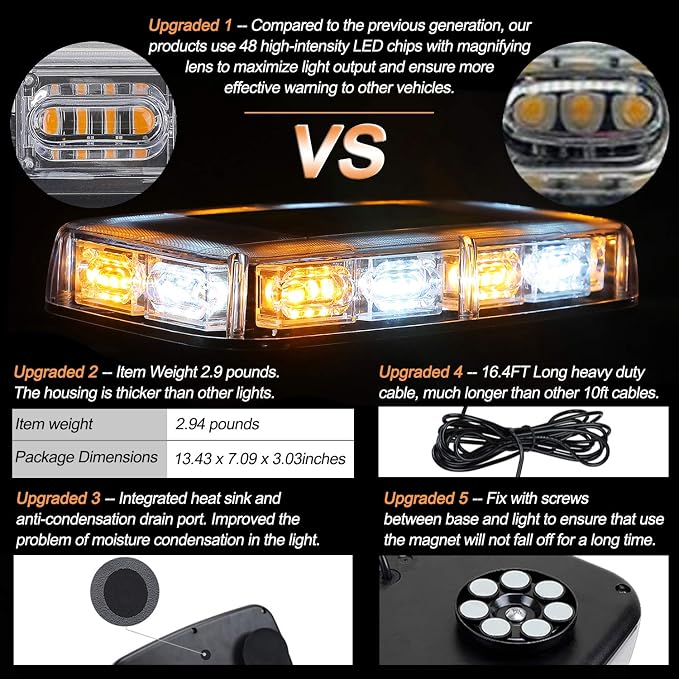 ASPL [Upgraded 5] 48LED Roof Top Strobe Lights, High Visibility Emergency Safety Warning LED Mini Strobe Light bar with Magnetic Base for 12-24V Snow Plow, Trucks, Construction Vehicles (Amber/White)