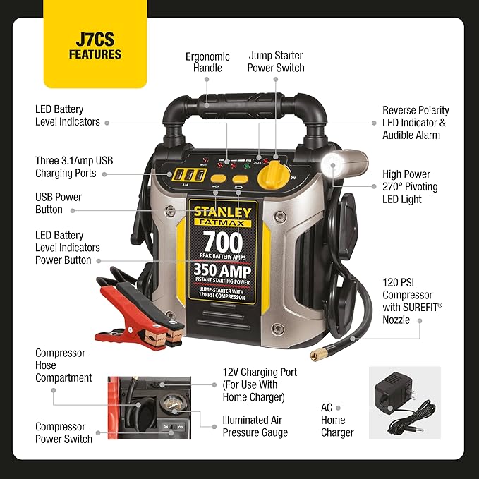 Stanley J7CS 700 Peak Amp Automotive Jump Starter, Portable Power – Triple 15W USB Ports, 120 PSI Air Compressor | Portable Power Station with Triple 15W USB