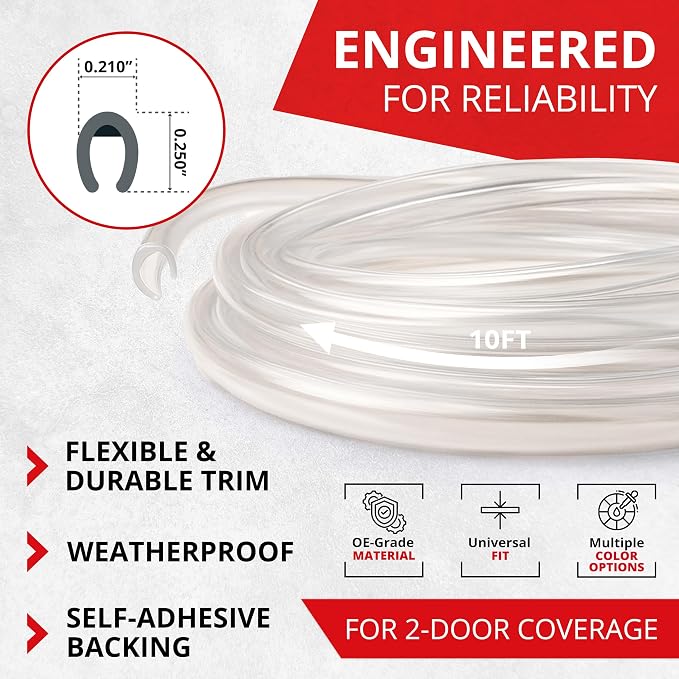 All-Fit Automotive Car Door Edge Protector – Universal DIY Edge Trim to Prevent Scratches & Dings – Flexible Adhesive Molding Trim for Cars, Trucks & SUVs (10 Ft - Clear)