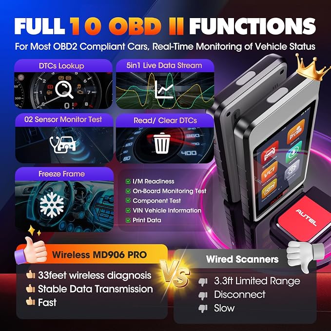 Autel MaxiDIAG MD906 PRO Scanner, 2026 All System Diagnostic Scan Tool w/Lifetime Free Update, 11 Reset Service, Oil/Brake/BMS/SAS/Injector, Same MD909 PRO V2.0 of MD808 PRO MD806 MD802, CAN-FD FCA