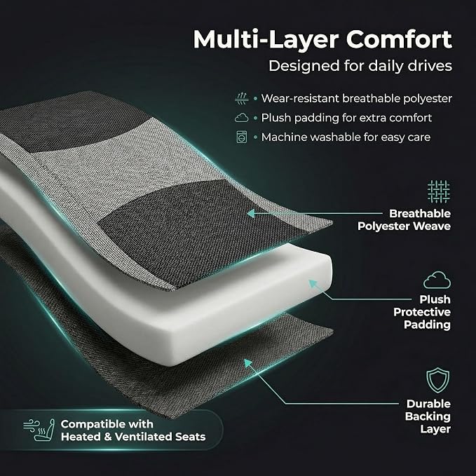FH Group Universal Car Seat Covers Front Set for SUV Truck Sedan Vans | Waterproof All-Purpose Cloth Seat Cover Set Airbag Compatible Washable Split Bench Protector Interior Upgrade - Gray