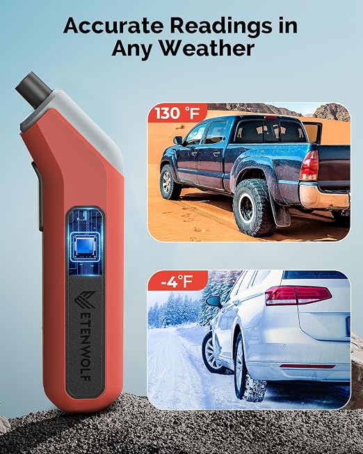 ETENWOLF Digital Tire Pressure Gauge 2 Pack, Industrial Tire Gauge 3-200 PSI, Calibrated to ANSI B40.7 Grade 2A(Plus-Minus 0.5%), Air Pressure Gauge with Replaceable AAA Batteries (Dark Cyan)