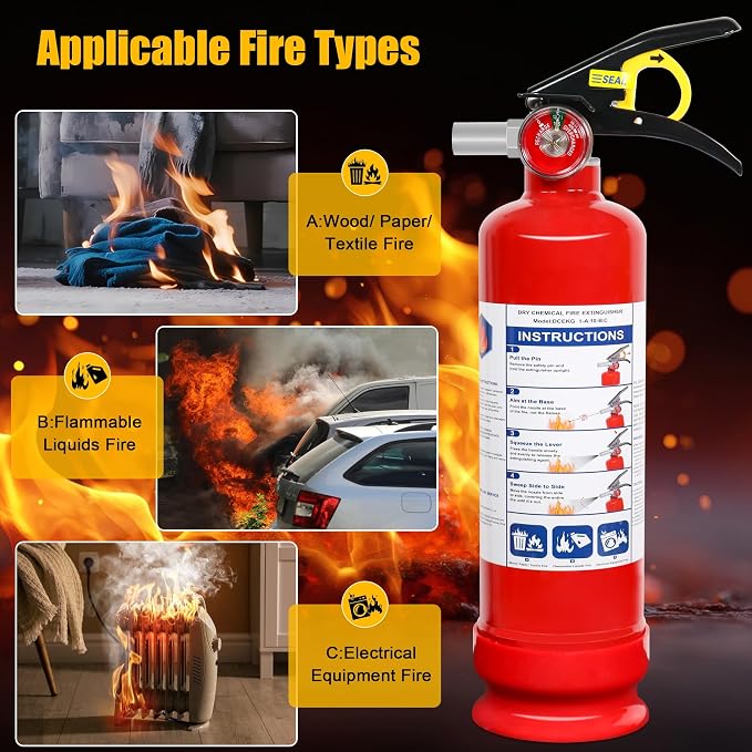 1 Pack ABC Dry Chemical Fire Extinguisher with Mount, 2.5 lb 1A:10B:C Rating for Home, Vehicle, Boat, Quick Release Handle, Compact & Portable Dry Powder Extinguishers